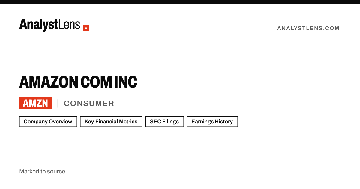AMZN 8-K: Earnings & Results — Feb 5, 2026