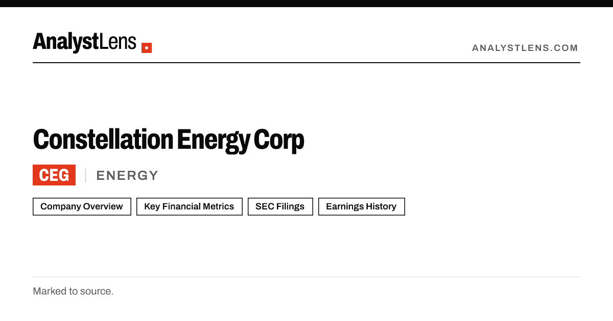 CEG 10-K FY2024 Annual Report — Revenue, Net Income, EPS
