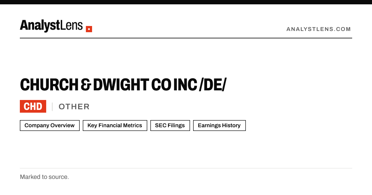CHD 10-K FY2025 Annual Report — Revenue, Net Income, EPS