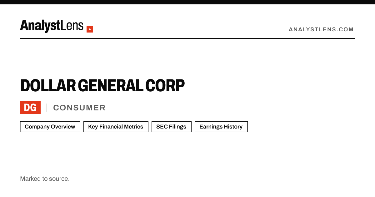 DG Inventory History: $6.33B (FY2026)