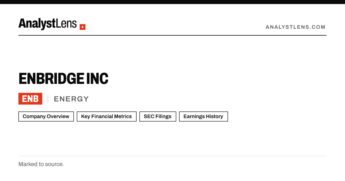 ENBRIDGE INC 10-K FY2025 Annual Report — Revenue, Net Income, EPS