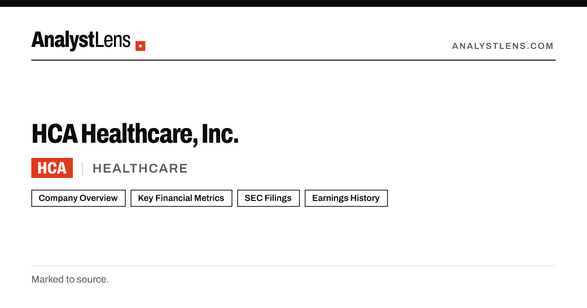 HCA Inventory History: $1.65B (FY2025)