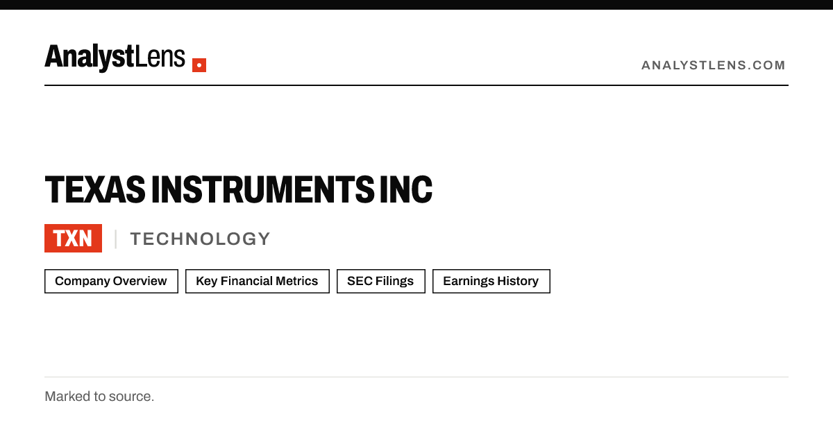 TXN Inventory History: $4.80B (FY2025)
