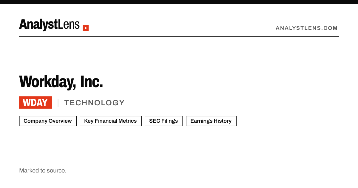 WDAY 10-K FY2026 Annual Report — Revenue, Net Income, EPS